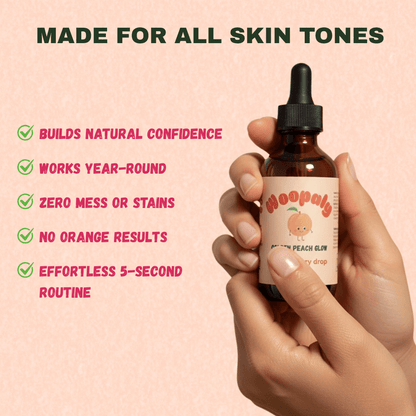 Soleil Drops - Natural Tanning Drops